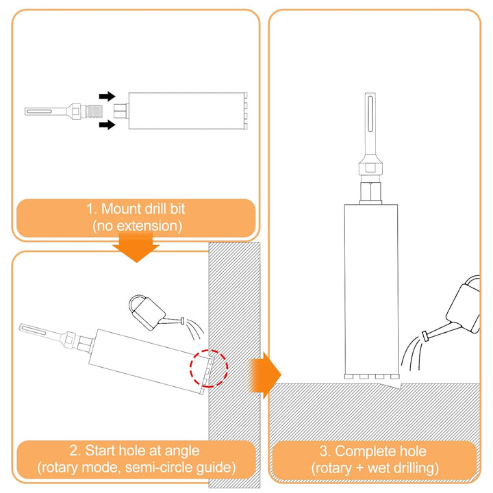 CPROSP Diamantbohrkrone 112mm 1¼" UNC, Kernbohrkrone, L 420mm, Kernbohrer für Bohren in in Beton, St