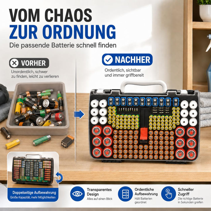 Batterie-Organizer-Aufbewahrungshalterung mit doppelseitiger Halterung, Schwarz