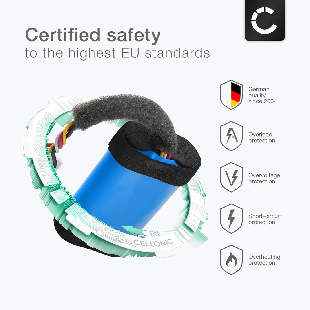CELLONIC, Lautsprecherakku kompatibel mit JBL Flip 5 (6800mAh, 3.7V) Ersatzakku 1INR19/66-2, ID1060-