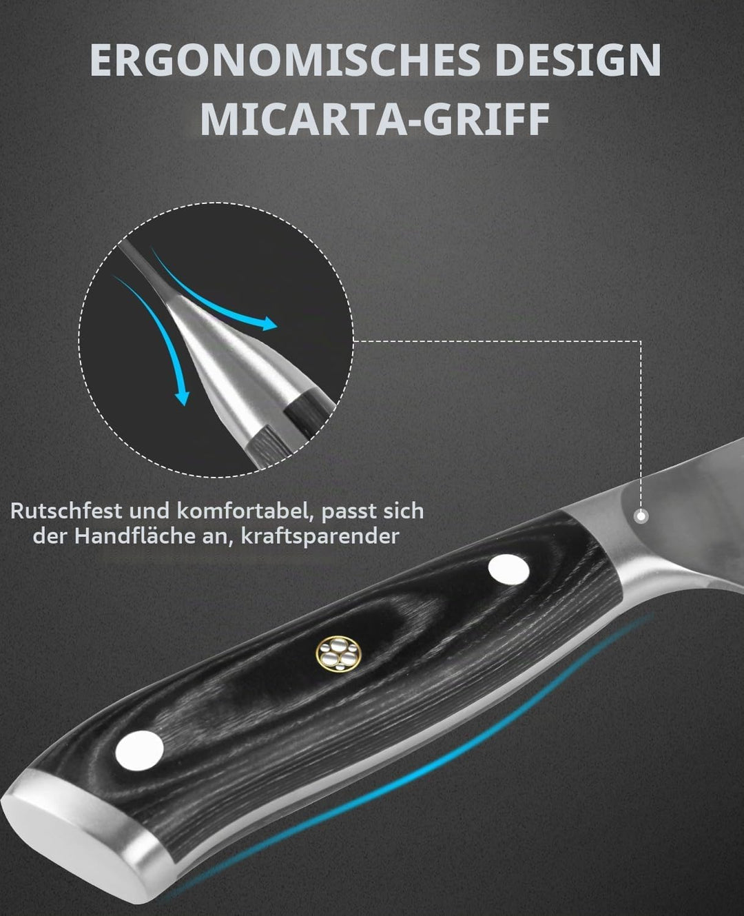 MOSFiATA Nakiri Messer Kochmesser,Küchenmesser Mehrzweck Fleischmesser ,mit Fingerschutz und Klingen