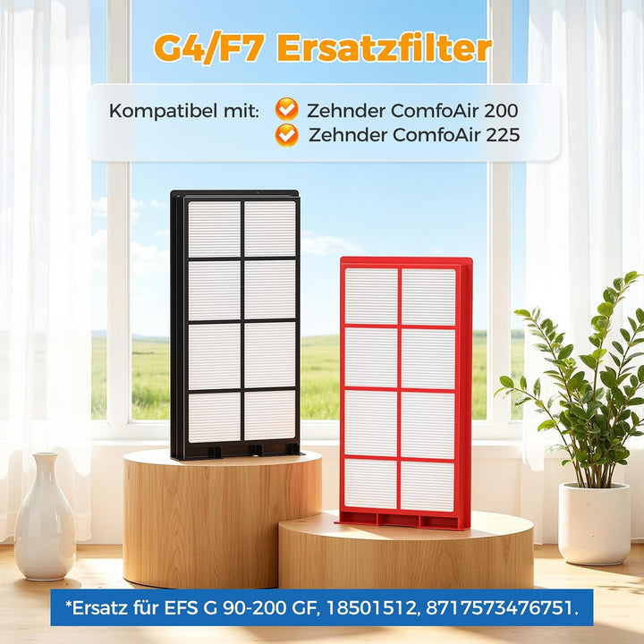 2 Stück Lüftungsanlage Filter für Zehnder ComfoAir 225/200 Lüftungsgerät, Ersatzluftfilter G4/F7, Er