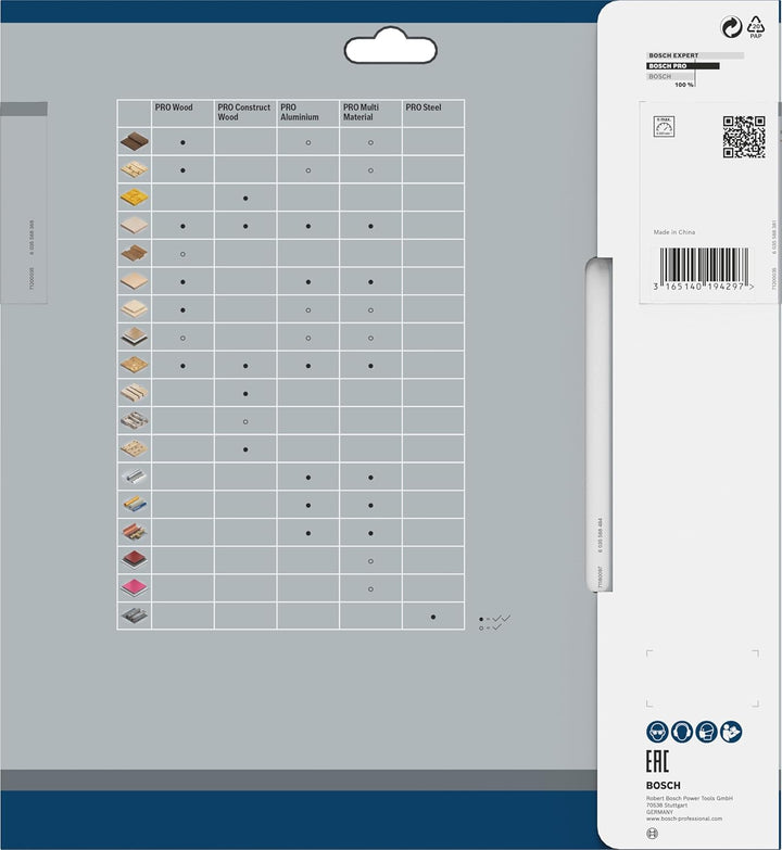 Bosch 1x PRO Construction Wood Kreissägeblatt für Netz-Handkreissägen (für Bauholz mit Mörtel und Nä