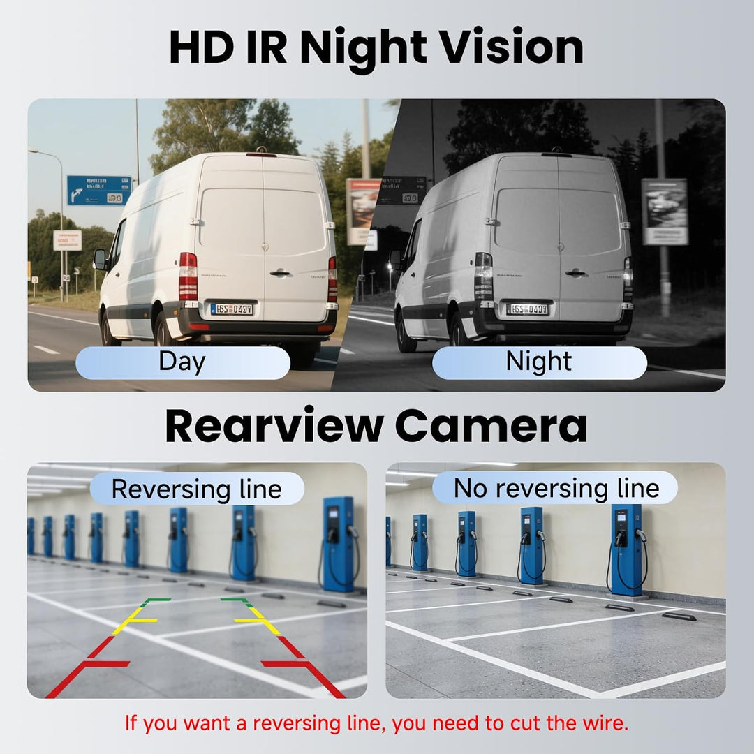 Hodozzy Rückfahrkamera für Renault Trafic 2014-2017/Opel Vivaro 2014-2017, wasserdichte Rückfahrkame