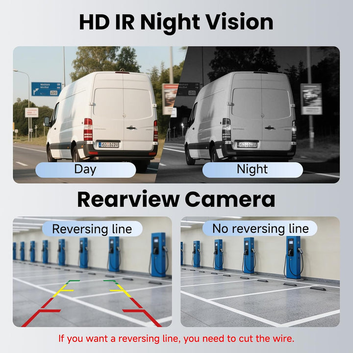 Hodozzy Rückfahrkamera für Renault Trafic 2014-2017/Opel Vivaro 2014-2017, wasserdichte Rückfahrkame