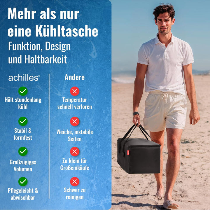 achilles Kühltasche Faltbar – Lunchtasche Herren und Damen – Lange Kühlzeit – Faltbare Kühlbox für U