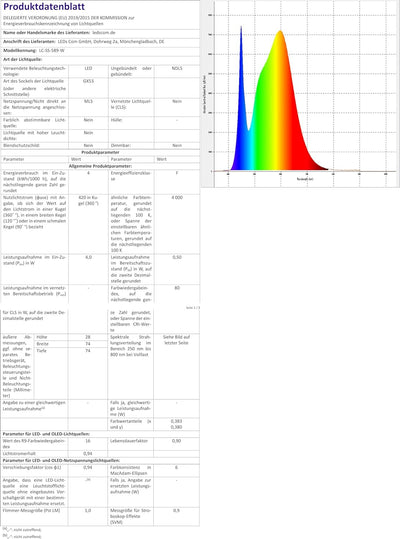 ledscom.de LED Gartenstrahler BULA mit Erdspiess für aussen, Edelstahl, inkl. GX53 Lampe 3,808W 420l