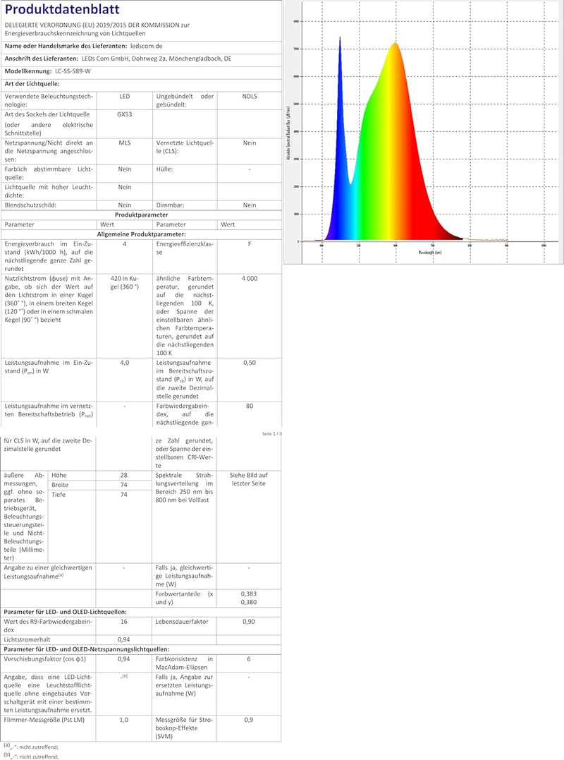 ledscom.de LED Gartenstrahler BULA mit Erdspiess für aussen, Edelstahl, inkl. GX53 Lampe 3,808W 420l