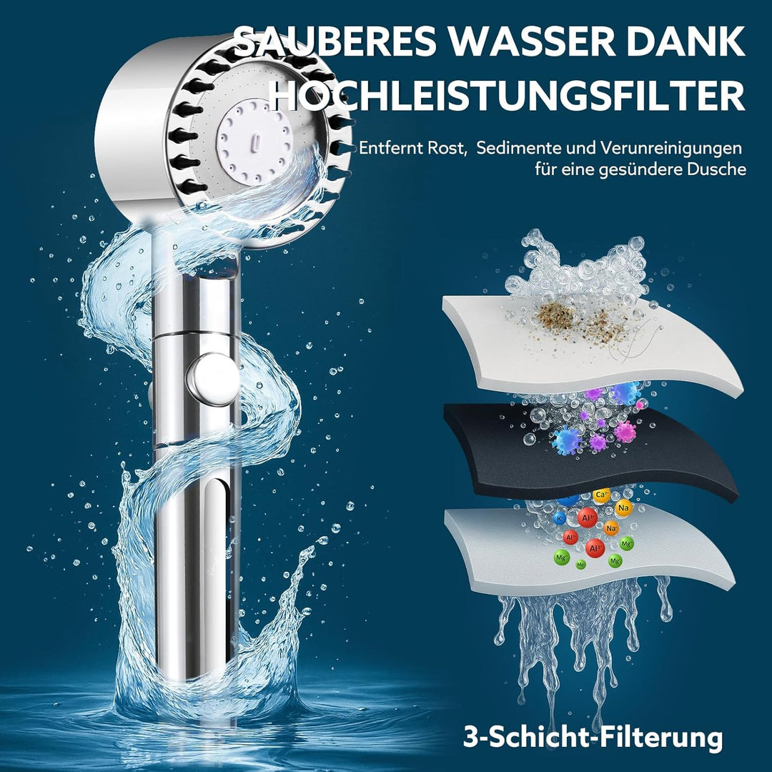 LENDOO Duschkopf mit Filtera – Hochdruck Duschkopf aus Chrom mit 15-Stufen Wasserfilter, 4 Modi & St