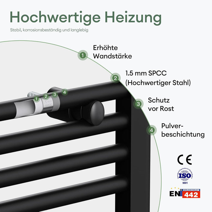 Mai &amp; Mai Badheizkörper Handtuchheizkörper 60x120 cm matt Anthrazit | Badheizung Heizkörper bad mit