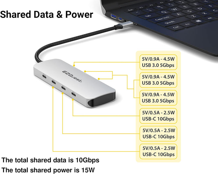 EZQuest USB-C Gen 2 Hub Adapter 7-Anschlüsse – 3X USB-C 10Gbs Gen 2, 3X USB 3.0 5Gbs Ports und 1x US