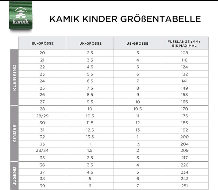 Kamik Unisex Kinder Stance2 Schneestiefel, Black Blue Bab