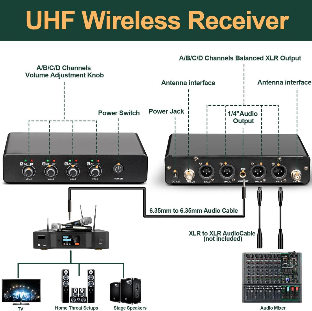 Depusheng R5 Drahtloses Mikrofon, professionelles kabelloses UHF-Handmikrofonsystem mit Vier dynamis