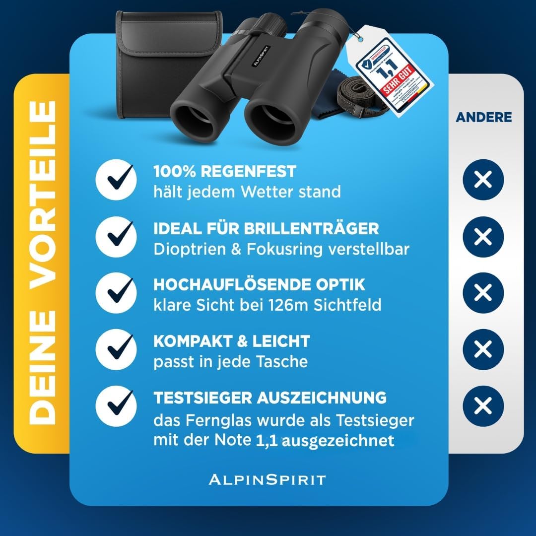 Taschenfernglas 8x21 - Mini Fernglas - [UNVERGESSLICHE MOMENTE] - leicht & kompakt - TESTSIEGER - fü