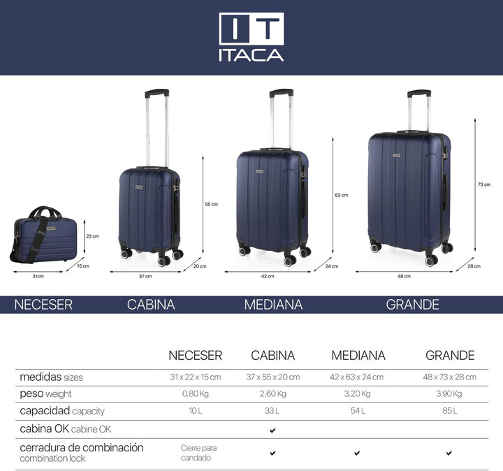 ITACA - Gepäck-Sets, Reisekoffer, Reisekoffer Set, Kofferset, Hartschalenkoffer, Trolley-Set, Luggag