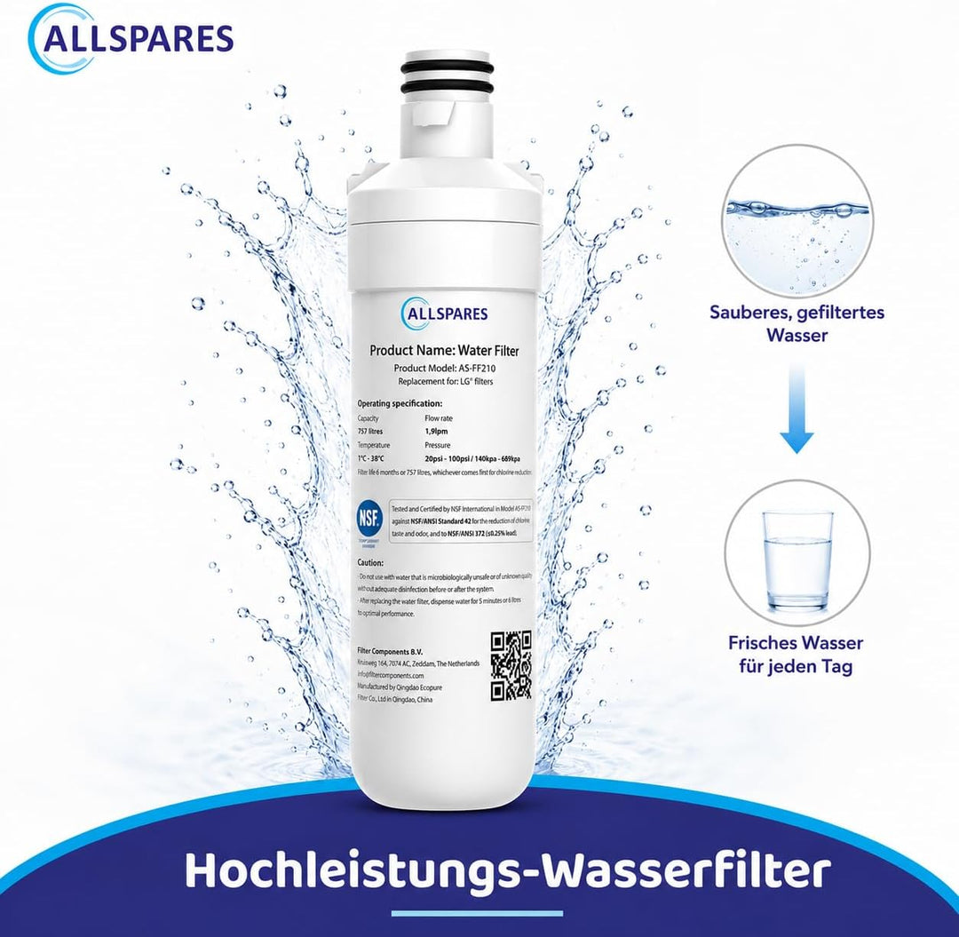 AllSpares Wasserfilter für Kühlschrank geeignet für LG LT1000P / AGF80300704 / ADQ74793501 (1 Stück)