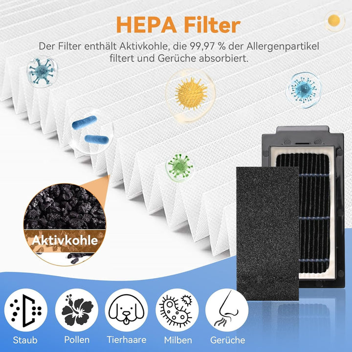 24 Stück Zubehör für Ecovacs Deebot T50 Pro Omni / T50 Omni / T50 Pro Omni Gen2 Saugroboter, 1 Haupt