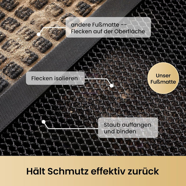 Fussmatte Aussen rutschfest 43.5x75cm, Abtreter Fussmatte Aussen wetterfest Schmutzfangmatte waschba