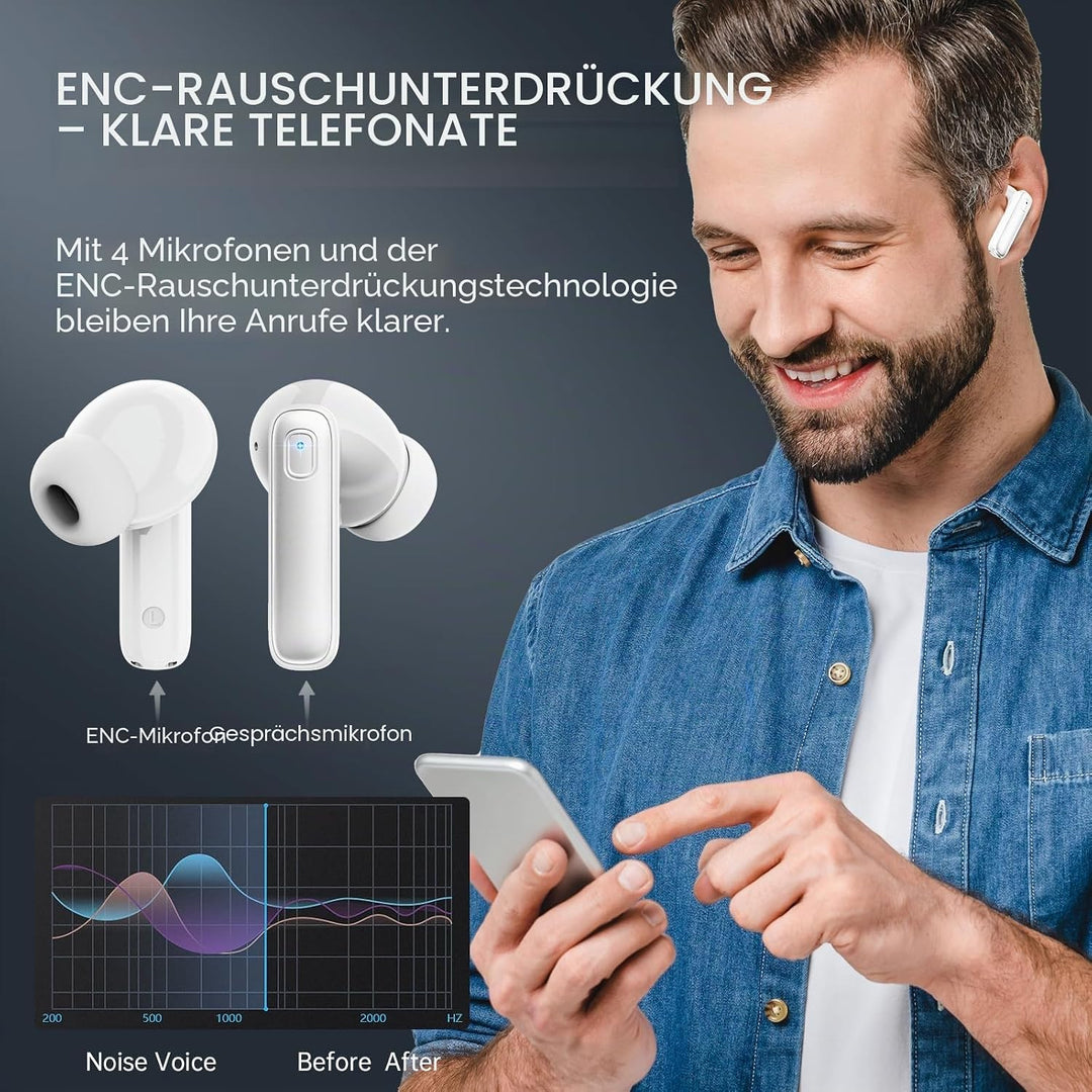 Bluetooth Kopfhörer, 2026 Stereo-Bass Kopfhörer Kabellos Bluetooth in Ear | 4 ENC Noise Cancelling M