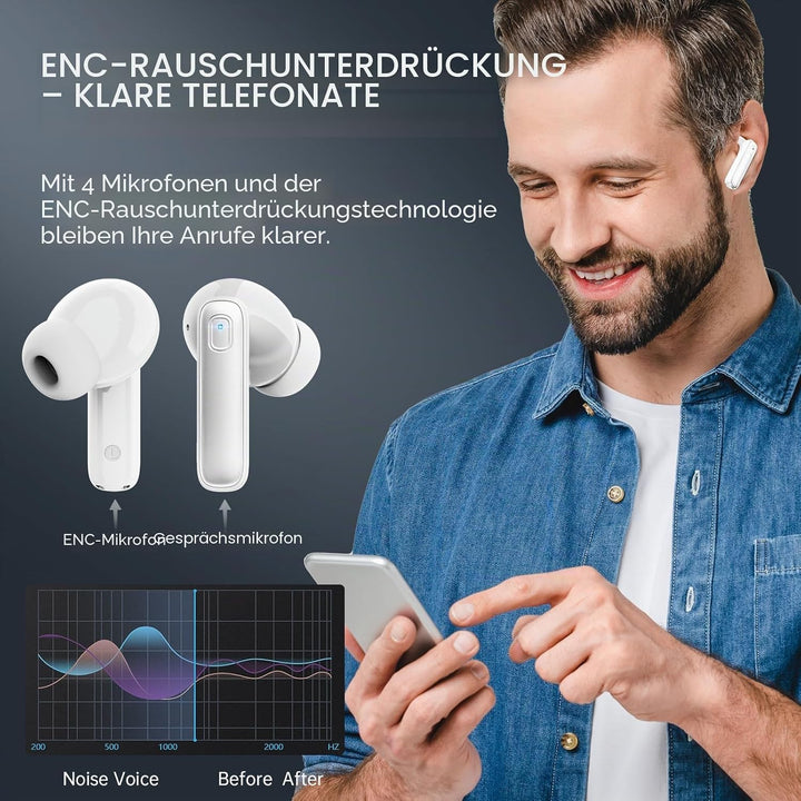 Bluetooth Kopfhörer, 2026 Stereo-Bass Kopfhörer Kabellos Bluetooth in Ear | 4 ENC Noise Cancelling M