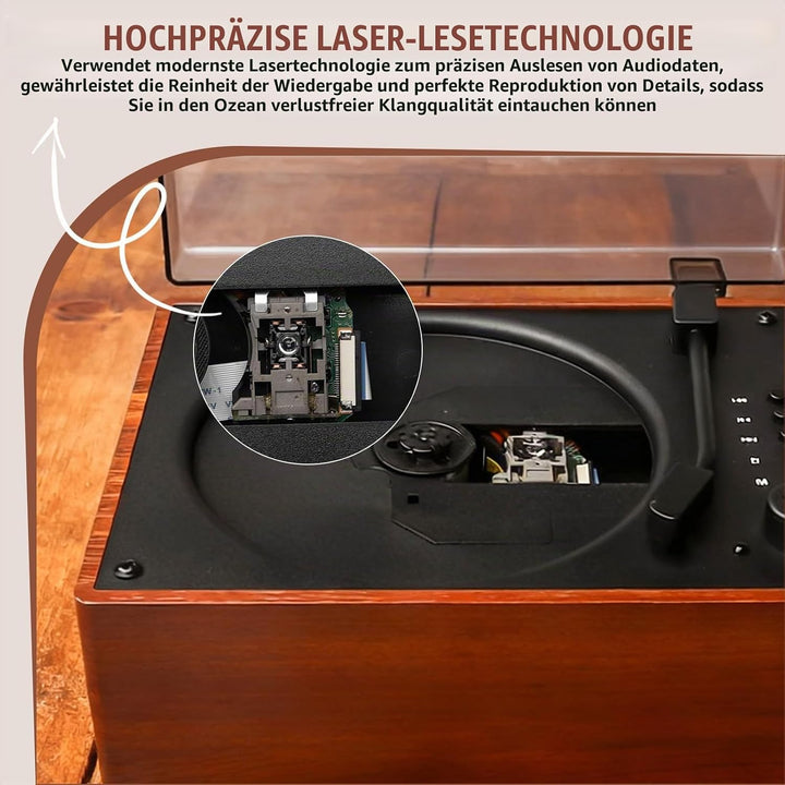 CD Player Tragbar mit Bluetooth 5.1, Retro CD-Player mit Dual Stereo Lautsprecher Fernbedienung Wied