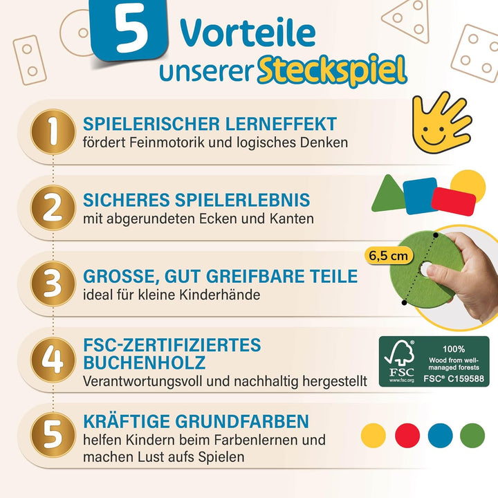Steckspiel ab 1 Jahr, 4in1 Formen Sortierspiel ab 2 Jahre mit 16 Formen, Montessori Steckspiel Holz,