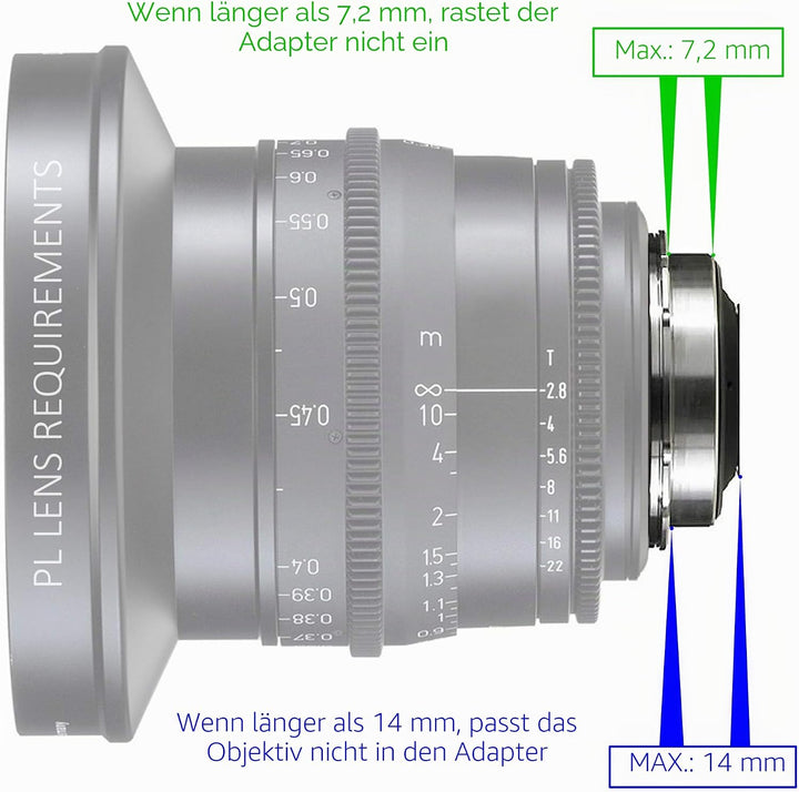 Fotodiox Pro Lens Mount Adapter Compatible with Arri PL Lenses on Canon EOS EF/EF-S Cameras ARRI PL