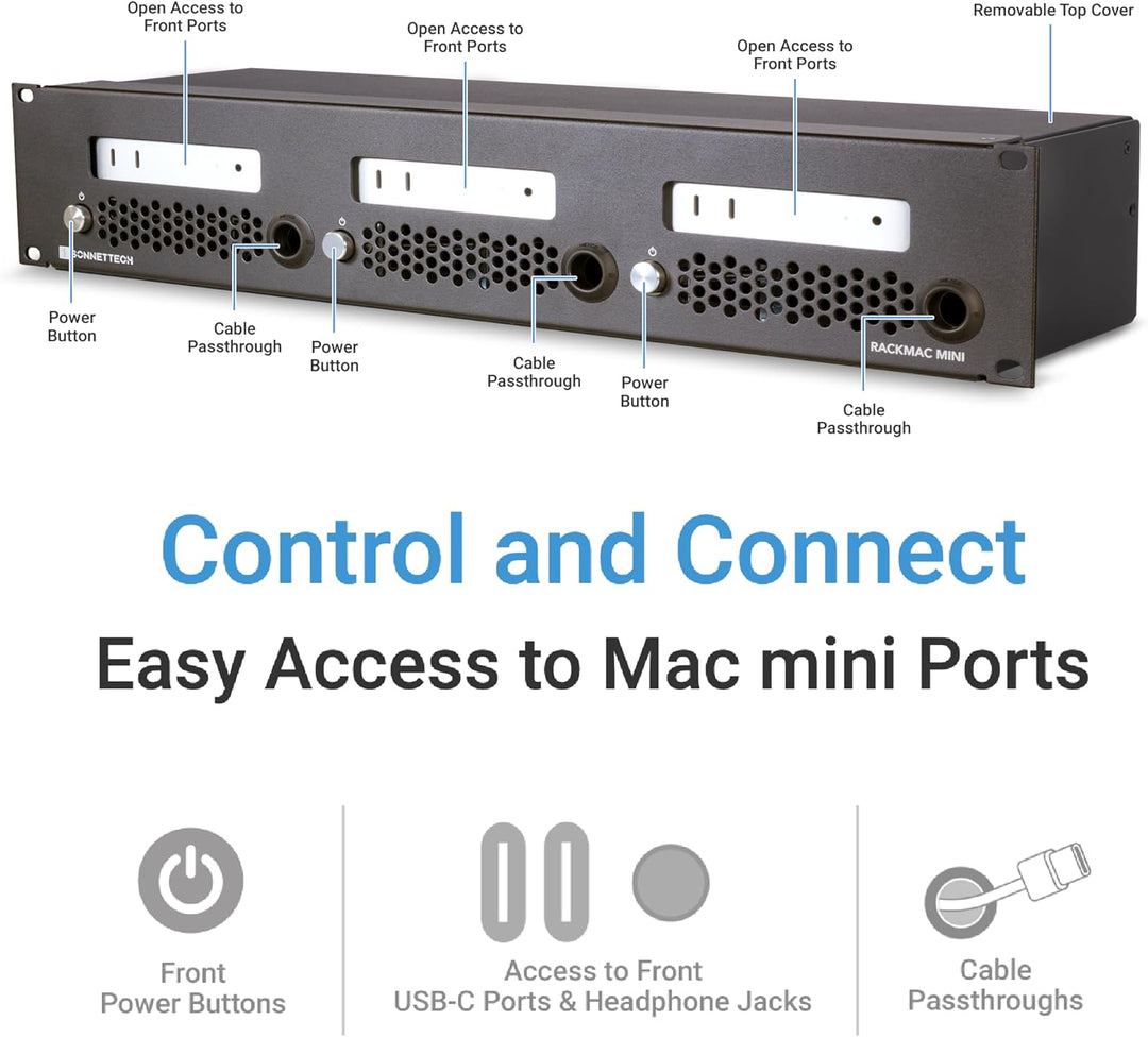Sonnet RackMac mini (2024+) - Zubehör