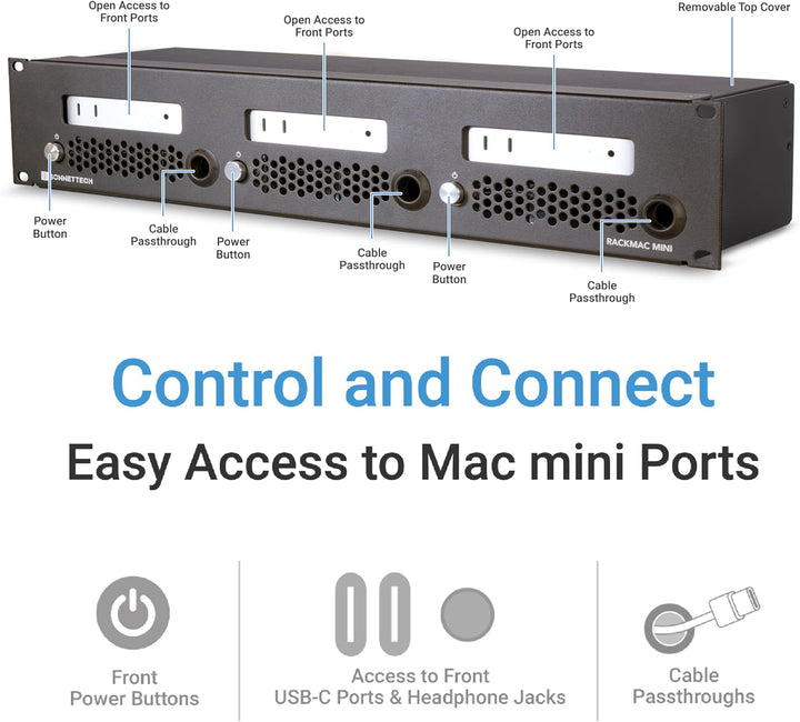 Sonnet RackMac mini (2024+) - Zubehör