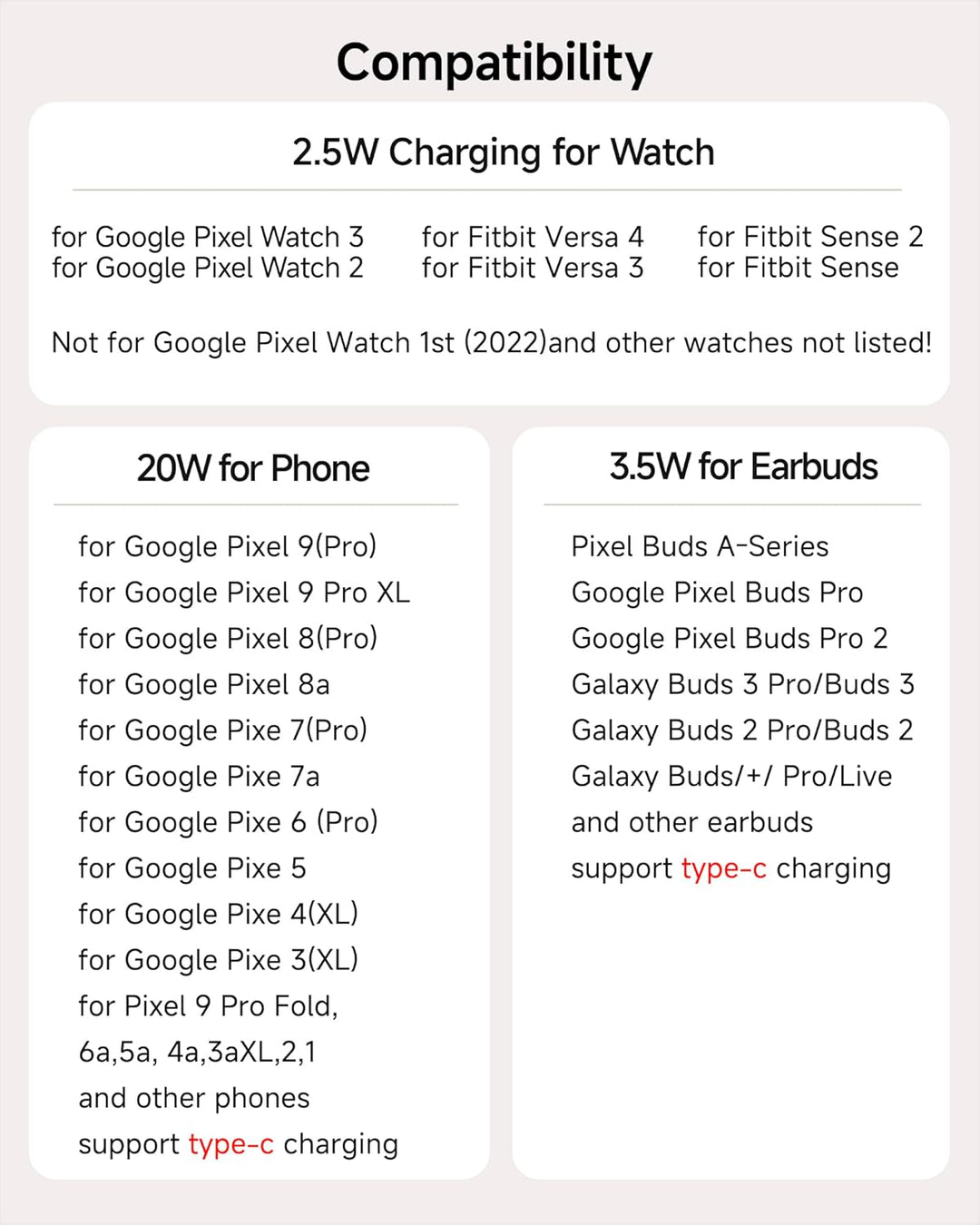 3 in 1 Ladestation für Google Pixel Watch 3/2, 25W USB C Fast Charger für Google Pixel 10 Pro/10 Pro