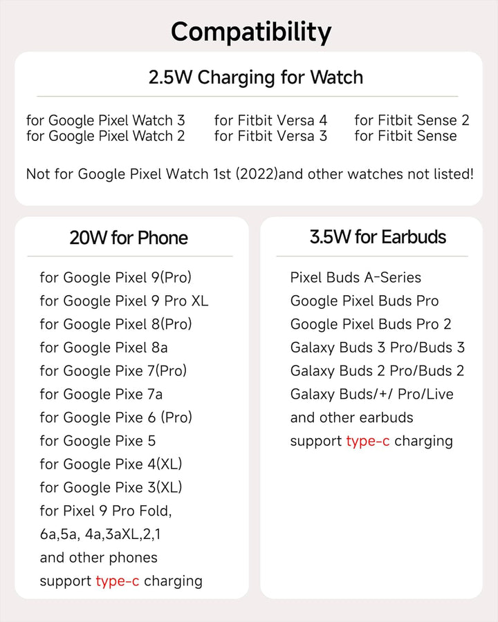 3 in 1 Ladestation für Google Pixel Watch 3/2, 25W USB C Fast Charger für Google Pixel 10 Pro/10 Pro