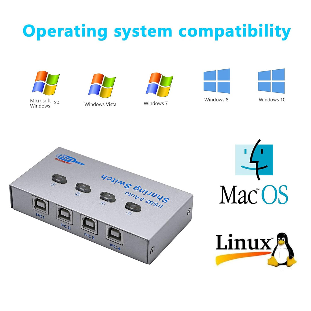 SinLoon Drucker-Splitter, USB-Drucker Sharing Switch, 4 Ports, 4 PC Share 1 USB-Gerät, High-Speed Sh