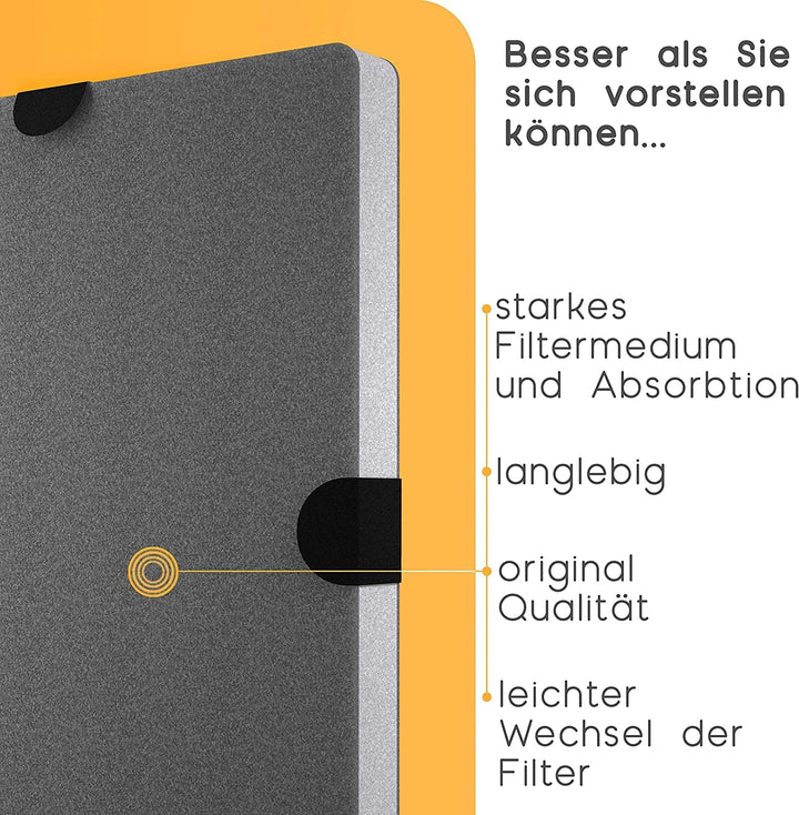 KF3TEC® Aktivkohlefilter ähnlich DKF12-1 bzw. 6228731, passend für Miele Dunstabzugshauben DA269-4 /