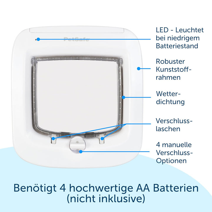 PetSafe Mikrochip-Katzenklappe, batteriebetriebene Haustierklappe, 4-Wege-Verriegelung und einfache