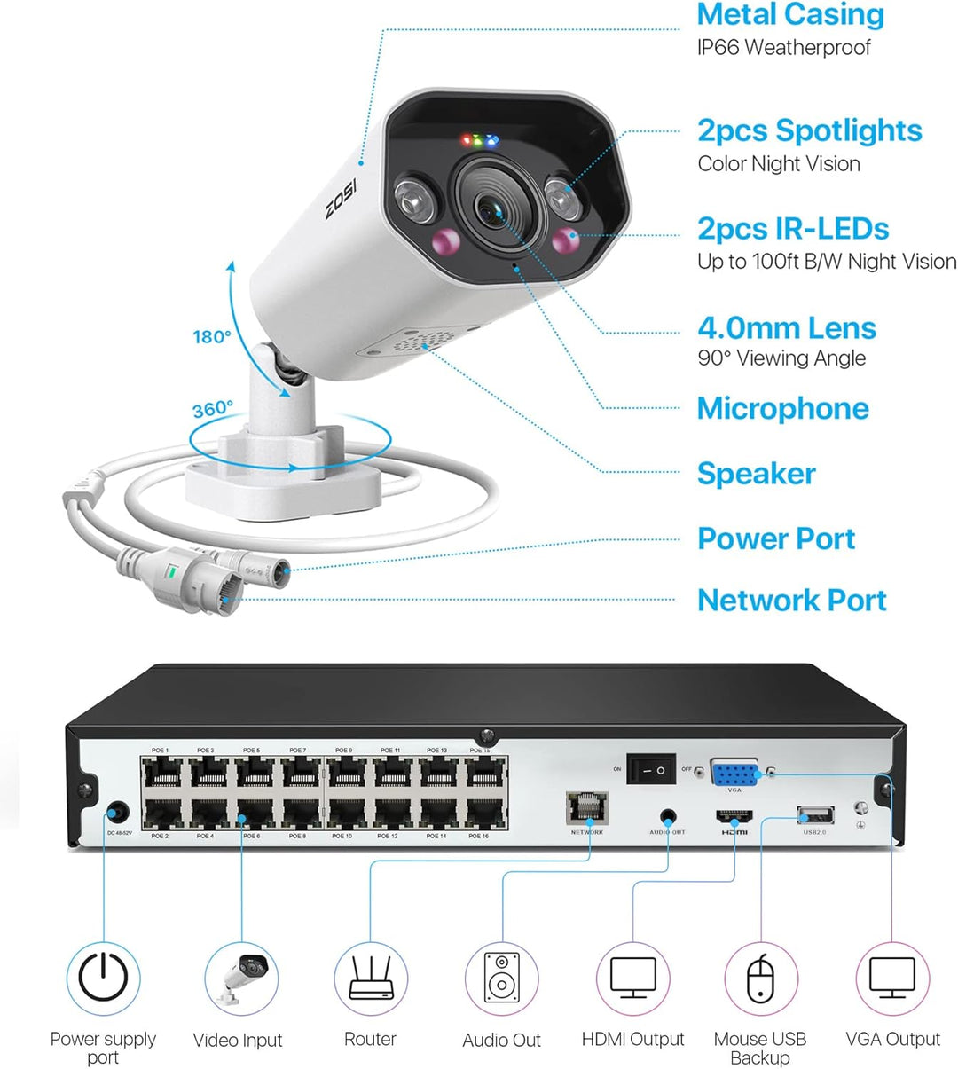 ZOSI 4K PoE Überwachungskamera Set Aussen mit 2 Wege Audio, 12x 8MP PoE IP Kamera Überwachung und 16