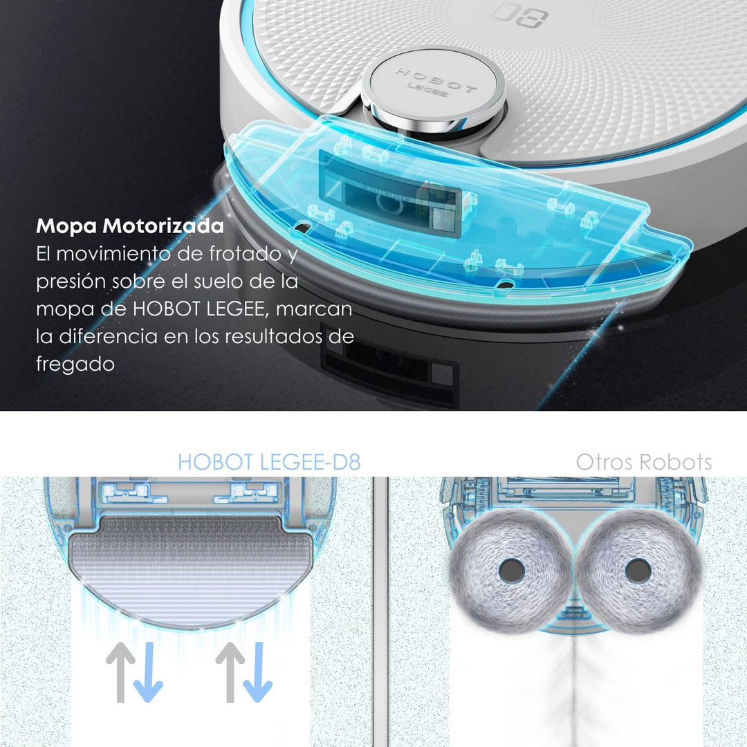 SMARTBOT HOBOT LEGEE-D8 Staubsaugerroboter