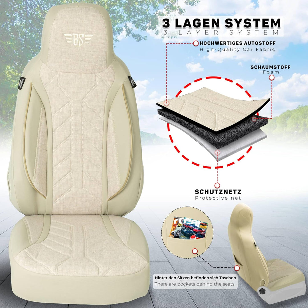 BREMER SITZBEZÜGE Mass Sitzbezüge Schonbezüge für Skoda Fabia 4 PLKT205 PLKT205 - Beige Fabia 4, PLK