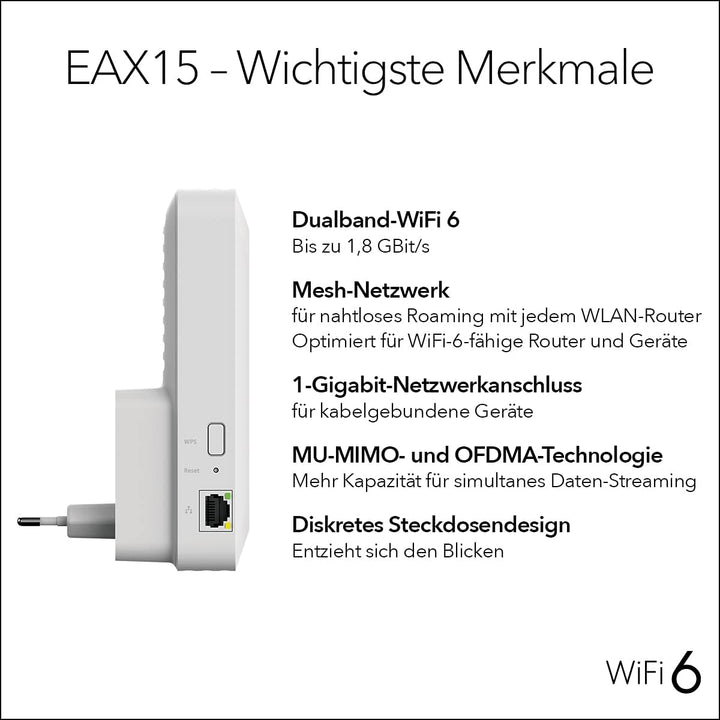 NETGEAR AX WiFi 6 Mesh WLAN System AX1800 (4 simultane Streams mit bis zu 1.8 GBit/s, 5X GB LAN-Port