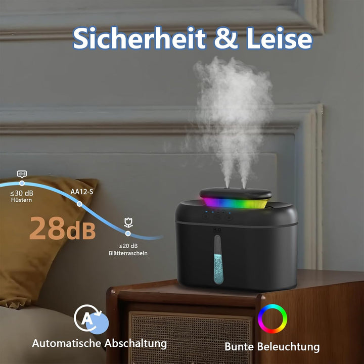 Luftbefeuchter – Ultra-Leise, Grosskapazität 2L, mit 7-Farbiger Atmosphärenbeleuchtung, Automatische