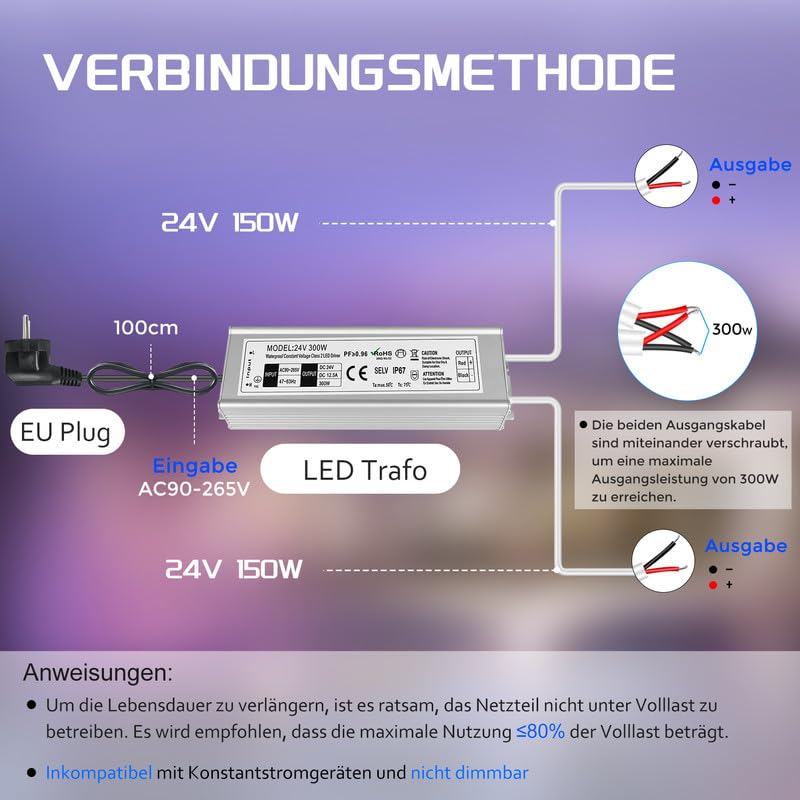 LED Trafo 24V 300W IP67, Outdoor Wasserdicht Transformator mit Stecker, LED Netzteil Treiber 230V au