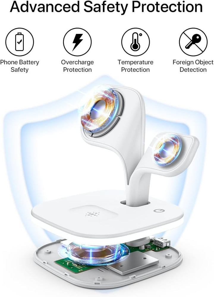 EXW 5-In-1 Apple Ladestation, Mag-Safe Ladegerät für iPhone 17/16/15/14/13/12 Serie, Faltbar iPhone