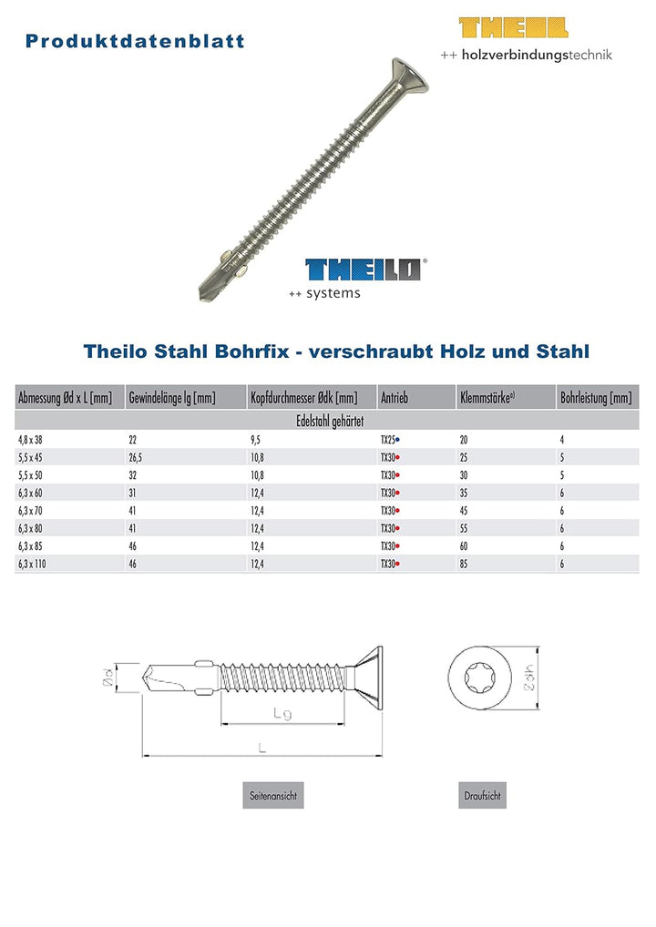 Theilo Stahl Bohrfix - verschraubt Holz und Stahl ohne vorzubohren in einem Arbeitsgang (50, 6,3 x 7