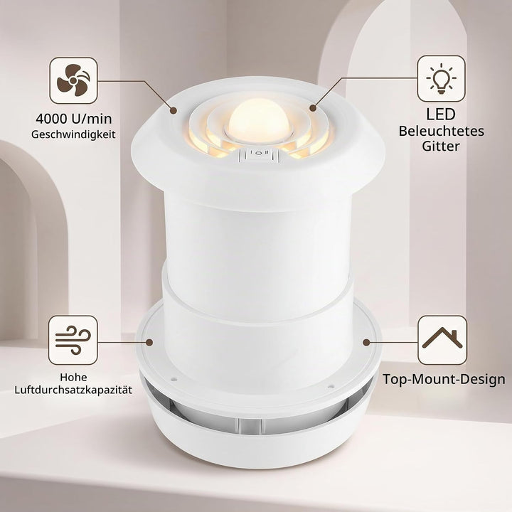 EVGATSAUTO RV Dachlüftung, 12V Dachventilator 5000R/mini LED Luftdecke Lüftungsgitter Rund für Wohnm