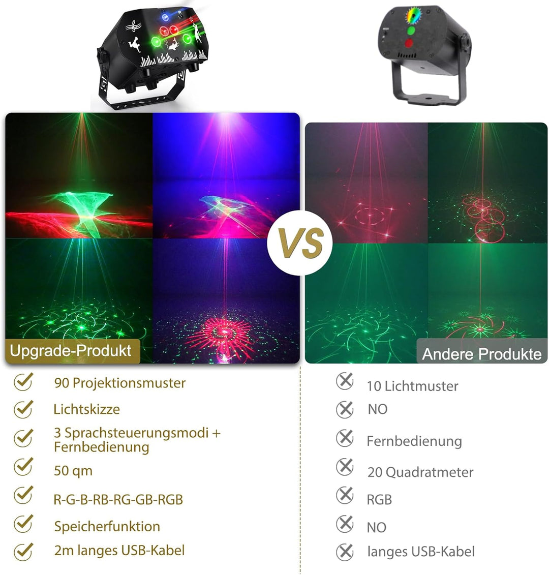 Fwiull Discolicht Partylicht mit Fernbedienung, 3 in 1 Musikgesteuert Disco Licht Party Lichter mit