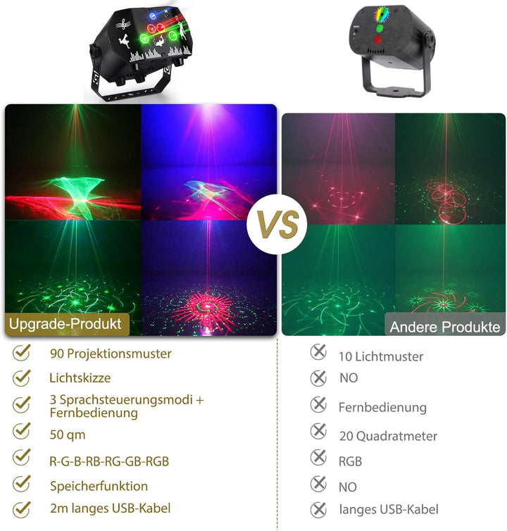 Fwiull Discolicht Partylicht mit Fernbedienung, 3 in 1 Musikgesteuert Disco Licht Party Lichter mit