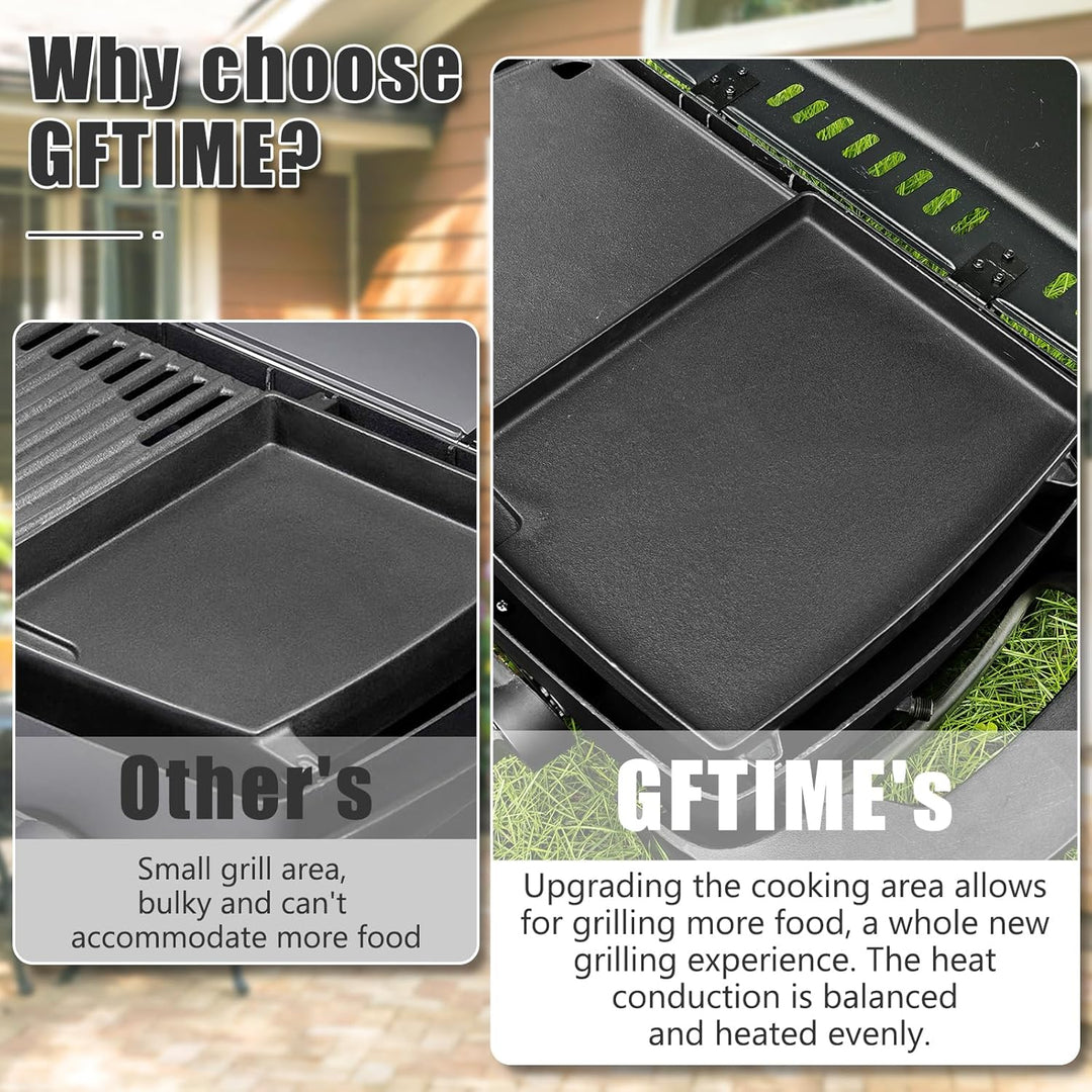 GFTIME 32 x 24cm Gusseisen Grill-Wende-Platte für Enders Urban, Urban Pro, Explorer, Explorer Pro, G