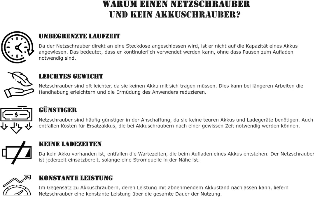 PARKSIDE Kraftvoller 2-Gang-Netzbohrschrauber Robust und langlebig mit 22 Stufen + Bohrstufe bis zu
