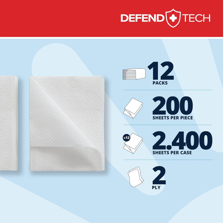 Papernet Defend Tech - Interfold Toilettenpapier (417818), Einzelblatt-Toilettenpapier mit antibakte