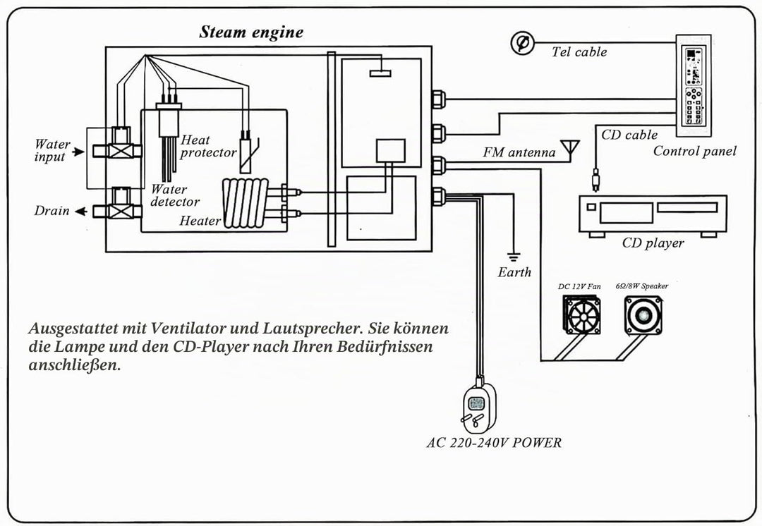 YJINGRUI dampfbad generator dampfgenerator für dampfbad dampfgenerator für sauna mit digitaler Steue