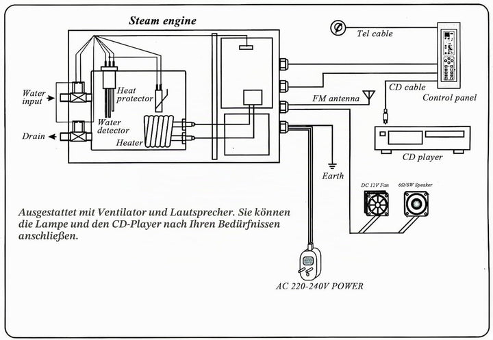 YJINGRUI dampfbad generator dampfgenerator für dampfbad dampfgenerator für sauna mit digitaler Steue
