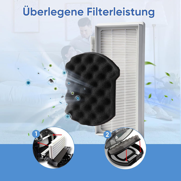 Filter Zubehör für Bosch Bodenstaubsauger Beutellos Serie 6 BGC41XALL / BGC41XSIL / BGC41LSIL / BGC4